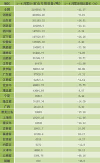 4月份安装门，有哪些吉日可以选择？
