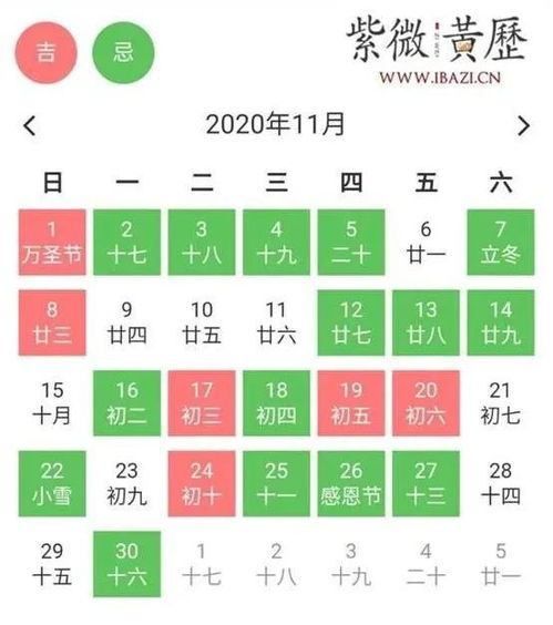 各个吉日都有其宜忌事项