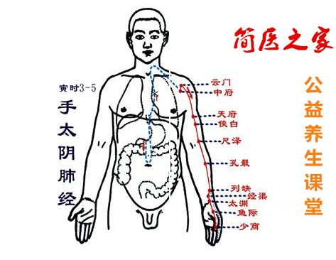 2. 太阴化权入迁移宫（工作岗位变动）