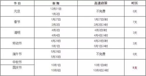 三、 后来啊：2025年9月求医吉日详解