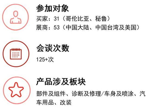 1.2 当代人格心理学视角的引入