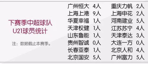 专业起名服务