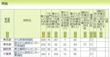 2．尺寸比例——尺寸与频率间的比例关系