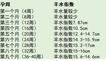 五、 “虚岁”与“周岁”计龄方式之对比探究