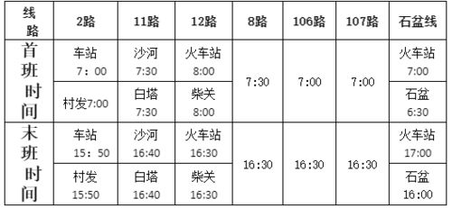 基于五行命理的适配日期推荐