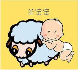 给2003年羊年生的人起名的技巧