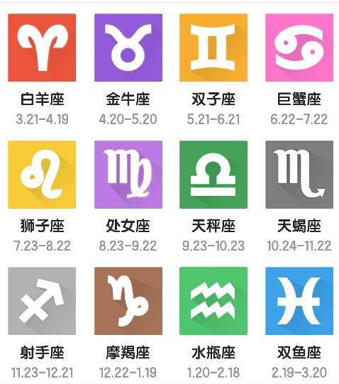 7月1日出生的人属于哪个星座？星座日期是按照阳历计算的么？