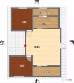 一、 正东缺角之理论阐释