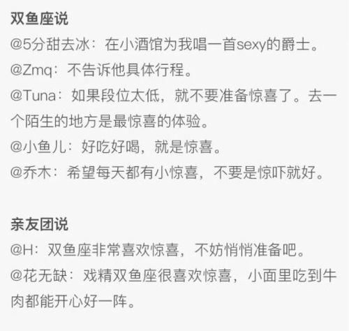 1. 旅行倾向及其在星座体系中的相对排名