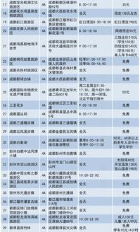 住宿体验：价格与质量成反比