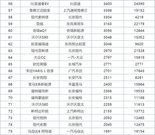 2026年1月和7月分别有哪些吉日适合会友？