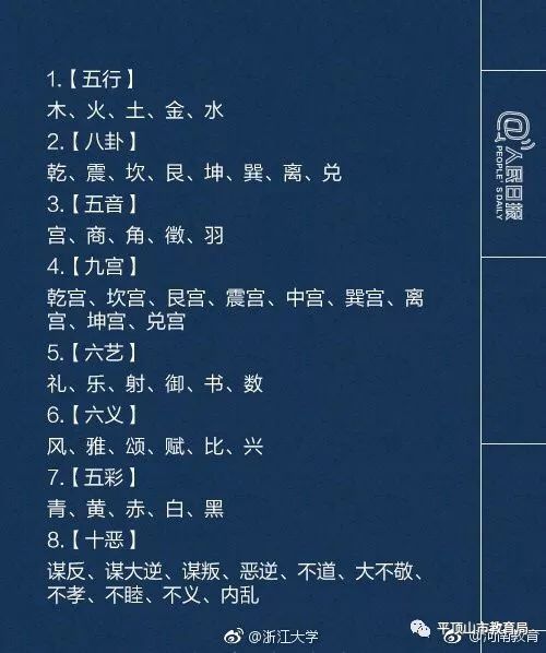 结合家族文化取名