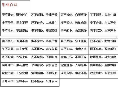 四、八字断离婚：风险评估与防范