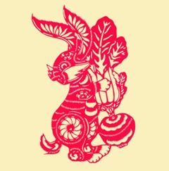 属马者：内部融合与团队协同的效能最大化