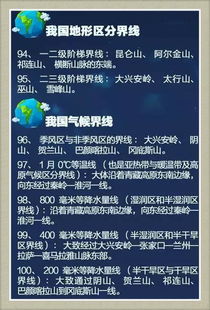 探究背景与意义