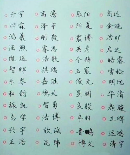 那个叫Zuo“喜欢”的姓氏