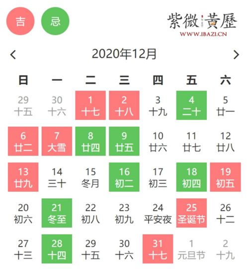 季节性促销与购车时机