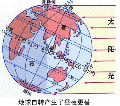 格局到底是啥玩意儿？