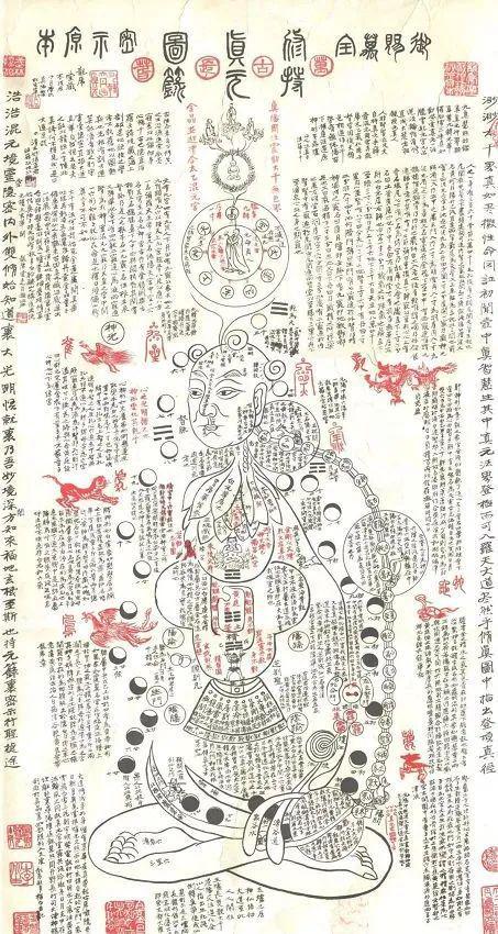 二、 生肖星座视角下的风水布局原则