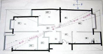 五行属性与色彩搭配