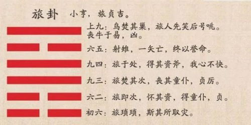 小六爻测数字吉凶卦详解，六爻解卦图解数字如何准确判断吉凶？
