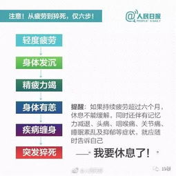 第一步：择吉日并进行仪式性净化