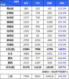 二、2025年6月吉日选定：基于黄历精细解析