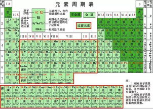 最新数字吉凶大全表，各类数字吉凶图如何解读？