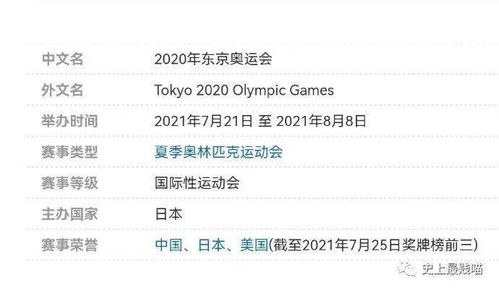 差异化策略建议：提升随拍质量