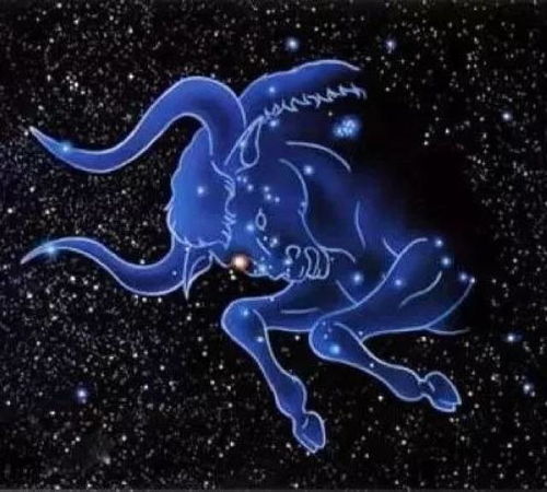 星座特质与五行能量的跨文化映射