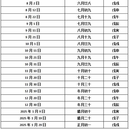 2024年农历四月二十九这个日子适合结婚吗？