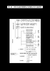 真宗子平体系下的特殊结构：冲合互补与循环往复