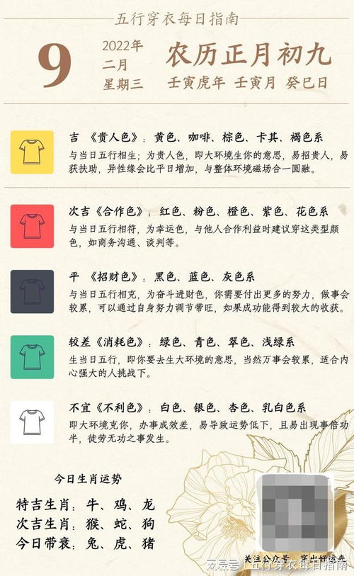 三、  次吉色与大吉色分析