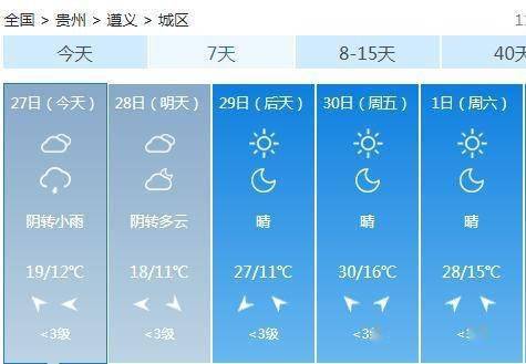 天气状况：