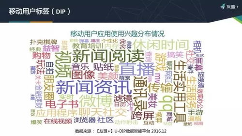 如何界定1968年生的喜神忌神，以判断吉凶？