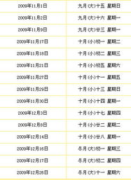 农历四月黄道吉日中，哪一天是最近移徙的大吉日呢？