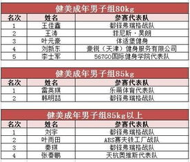 色彩运用及视觉氛围