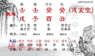 八字身旺和从旺格哪种更好，身旺八字经历少的人命运如何？