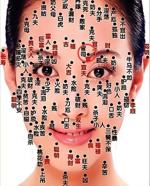 女人左眼长痣面相代表什么？对照表有哪些特点？