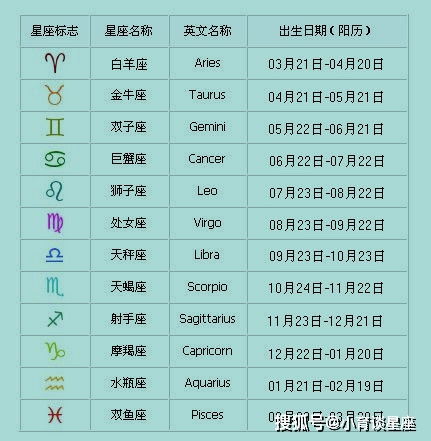 （基于更多源资料综合解析）