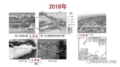 风水是个啥玩意儿？