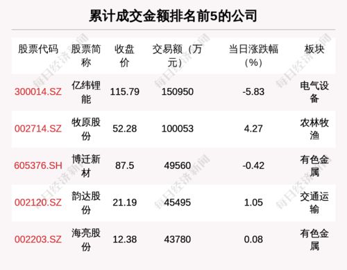 二、  婚姻仪式中的符号学：着装、信物与家庭参与