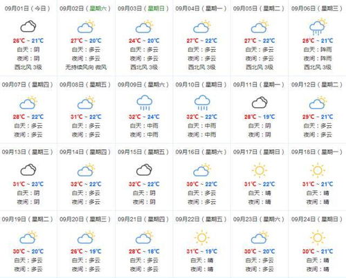 一、 研究背景與方法論概述