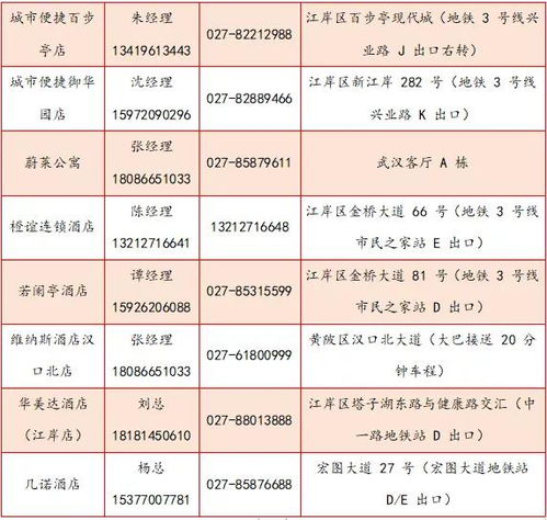前言：从宝安区冲向北站的“疯狂”旅程