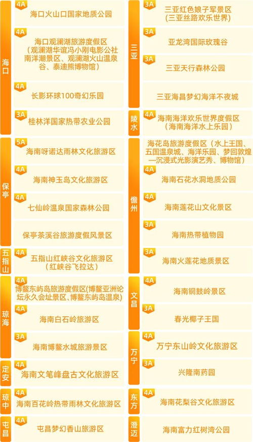 关于那个据说很厉害的景区