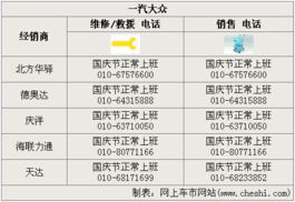 2026年11月有哪些吉日适合安床？