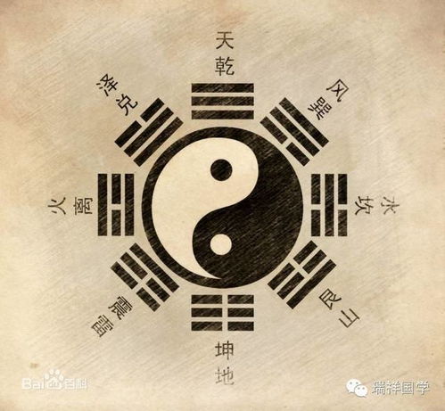 传统文化视域下之择 吉学问