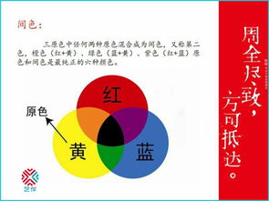 三、  原色论与万物生成的哲学基础