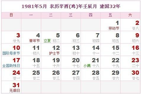 手机号1-81吉凶表，如何查询手机年限吉凶？