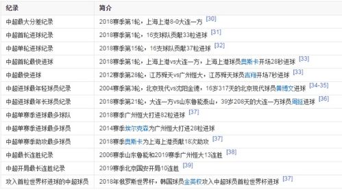 一、 事件概述及时间段空间范围坐标